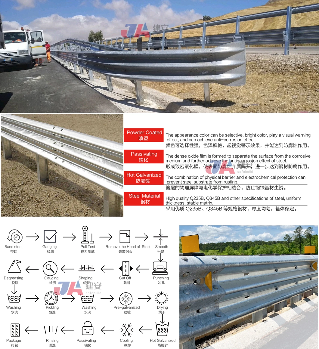 Road Safety Used Galvanized Steel W Beam Highway Guardrail Traffic Barrier