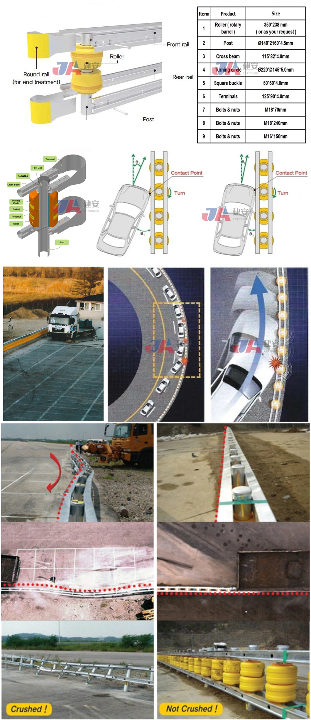 EVA Material Highway Protective Used Traffic Safety Rolling Guardrail Roller Barrier