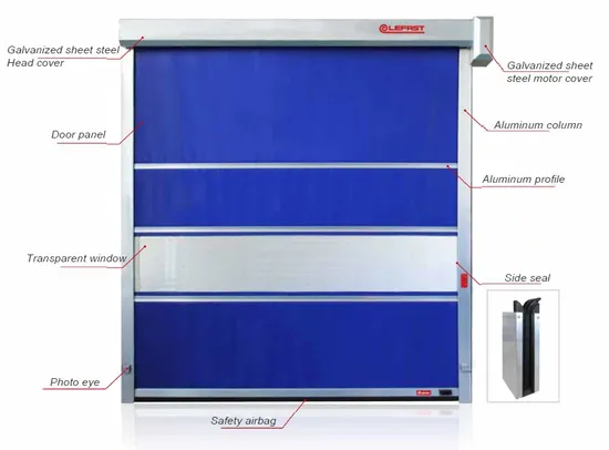 Better Transparent Window Albany Technological Innovation Color Orange PVC High